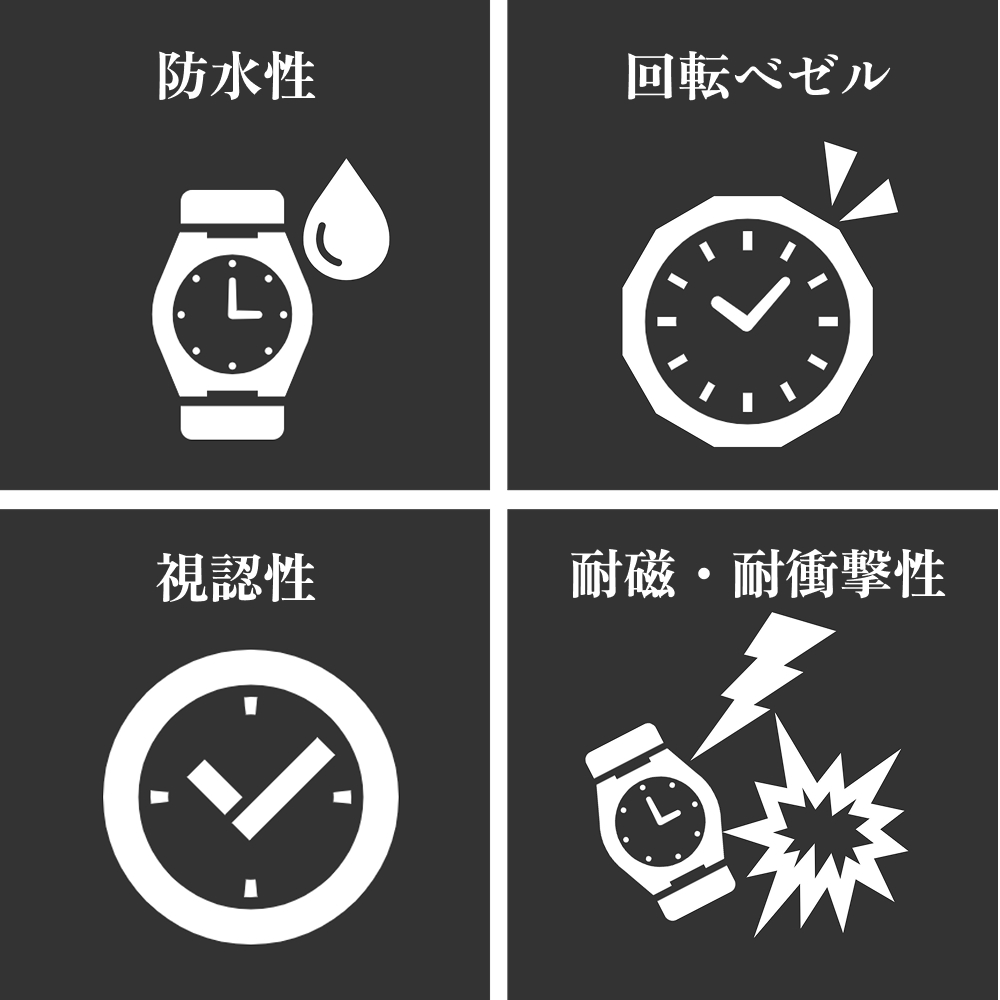 高い防水性(水深200m以上推奨)
回転ベゼル(潜水時間の管理に使用)
高い視認性(暗所でも見やすい夜光塗料)
耐衝撃性や耐磁性